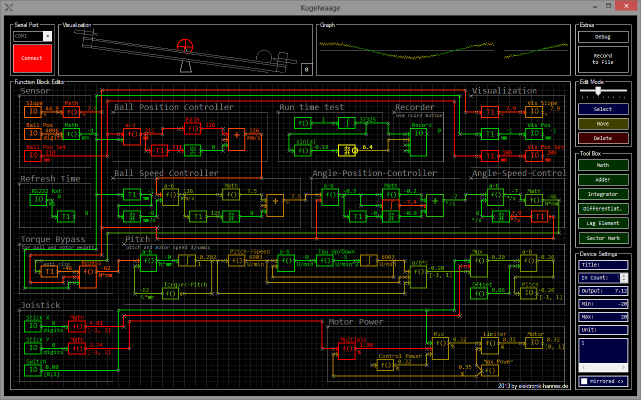 archiv.johannes-glaser.de - Projekte - 20