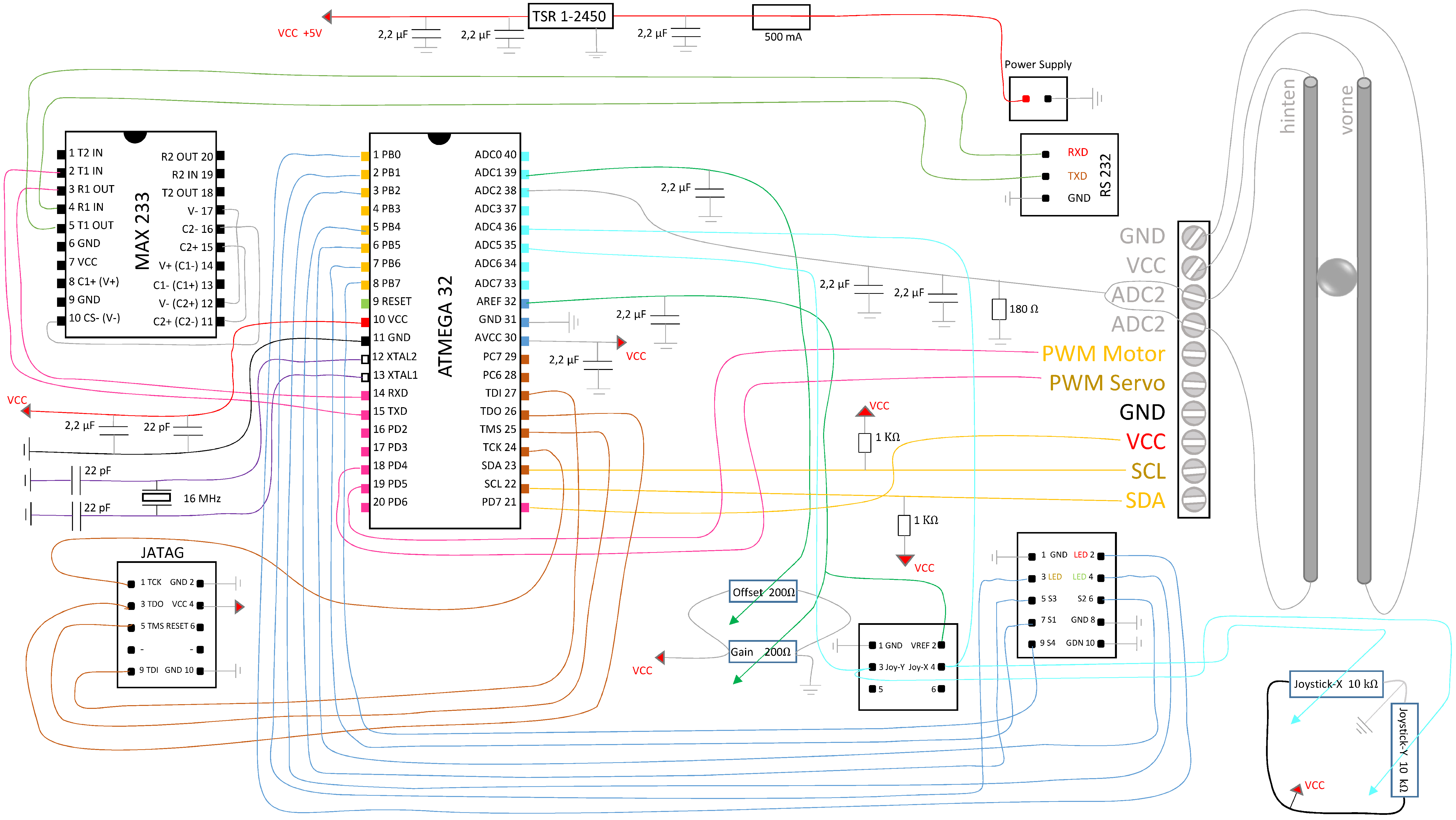archiv.johannes-glaser.de - Projekte - SteuerungRegelung - 66